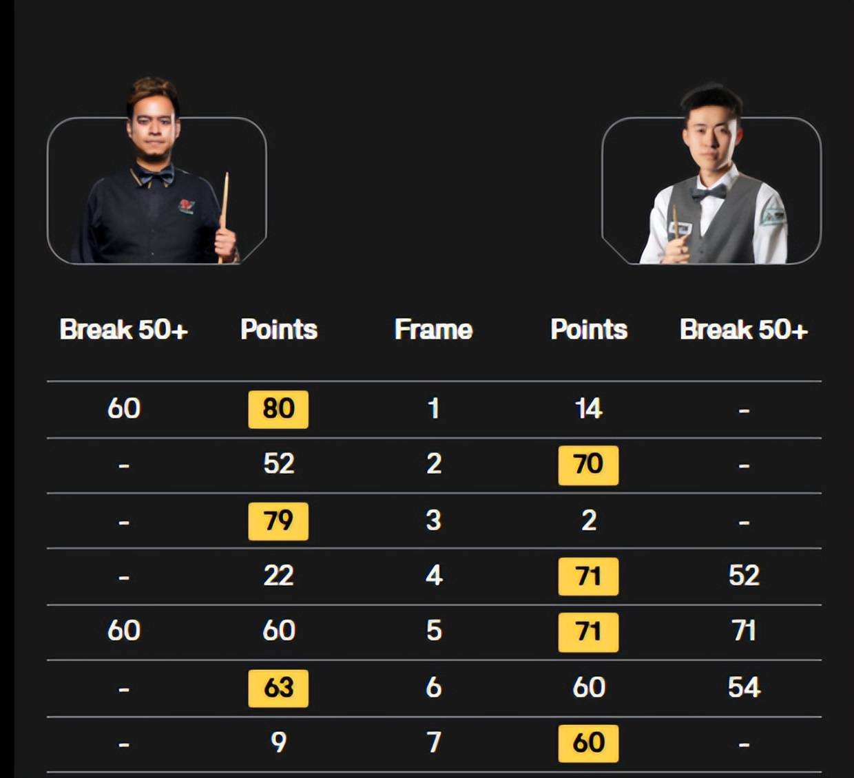 威廉姆斯V, 双方陷入防