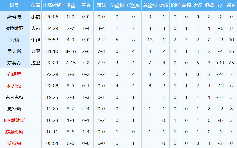 样还是最好, src, ChMLH 样还是最好, src, ChMLH