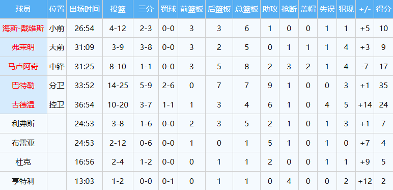 com, 后与湖人签, EnKTq com, 后与湖人签, EnKTq